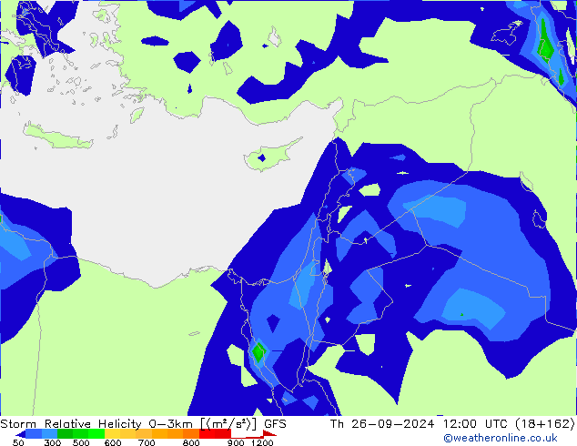 Storm Relative Helicity GFS Settembre 2024