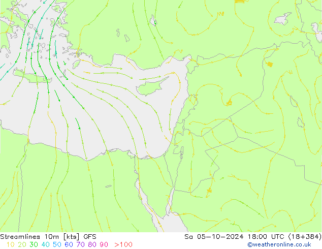 Streamlines 10m GFS Sa 05.10.2024 18 UTC