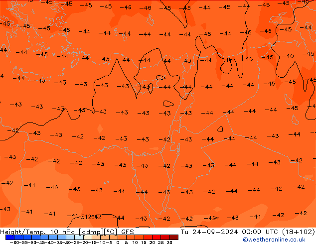 Géop./Temp. 10 hPa GFS mar 24.09.2024 00 UTC