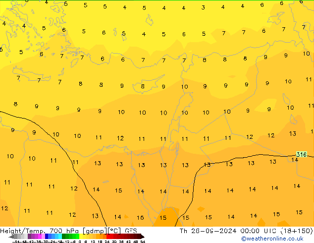 Height/Temp. 700 hPa GFS Th 26.09.2024 00 UTC