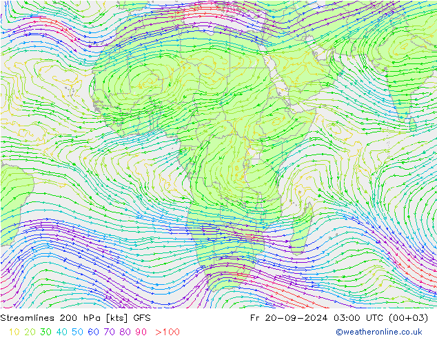 Streamlines 200 hPa GFS Pá 20.09.2024 03 UTC