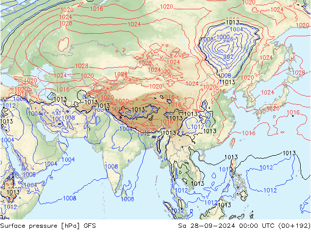 Atmosférický tlak GFS Září 2024