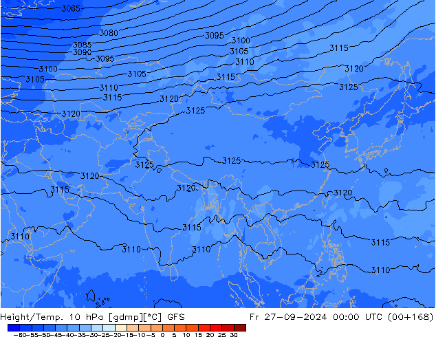 Geop./Temp. 10 hPa GFS vie 27.09.2024 00 UTC