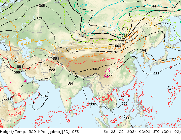 Height/Temp. 500 hPa GFS sab 28.09.2024 00 UTC