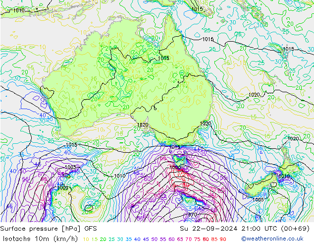 Isotachen (km/h) GFS zo 22.09.2024 21 UTC