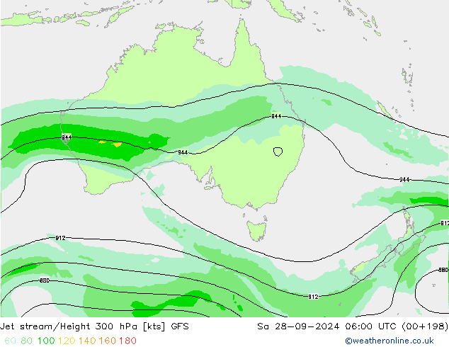 Jet stream/Height 300 hPa GFS Sa 28.09.2024 06 UTC