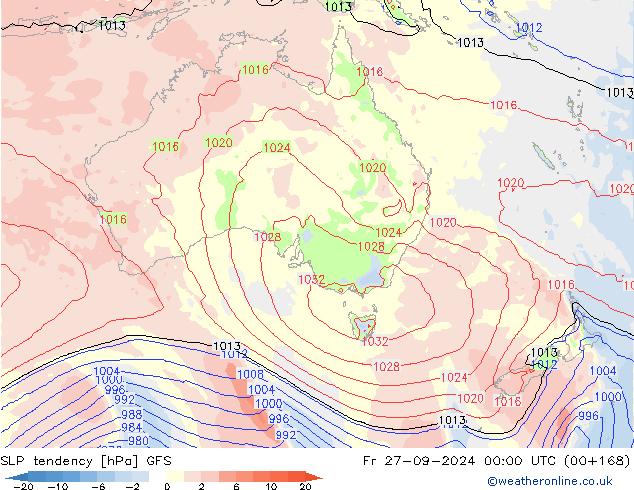 SLP tendency GFS Pá 27.09.2024 00 UTC