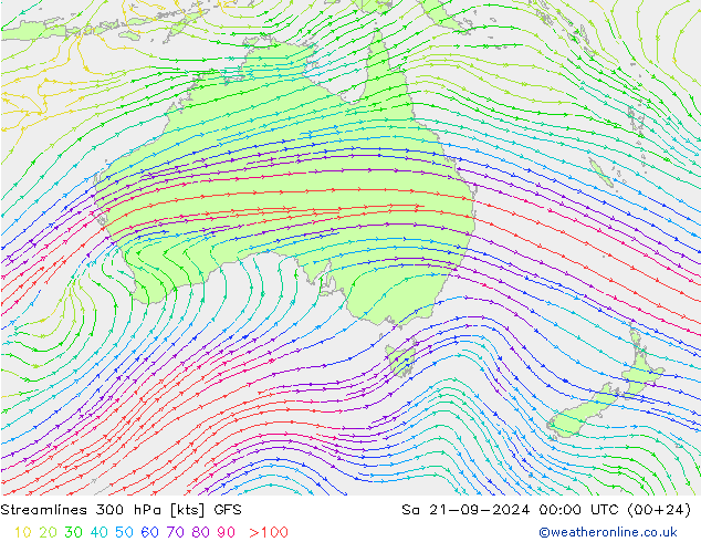 Linia prądu 300 hPa GFS so. 21.09.2024 00 UTC