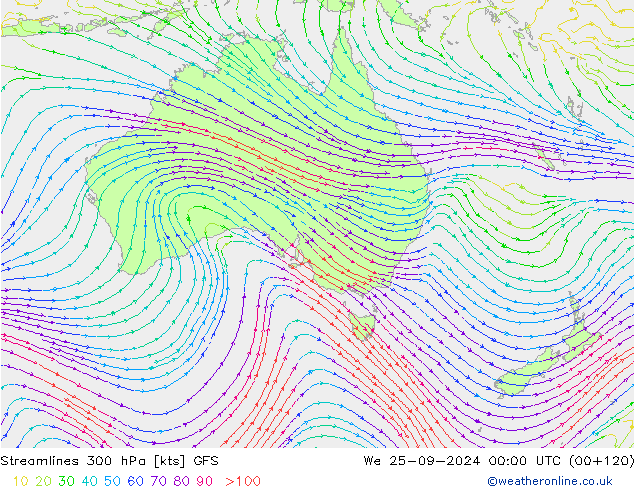  St 25.09.2024 00 UTC