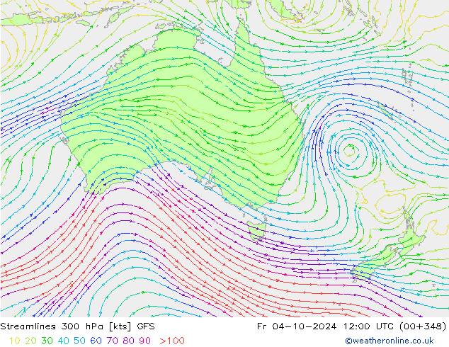 Stroomlijn 300 hPa GFS vr 04.10.2024 12 UTC