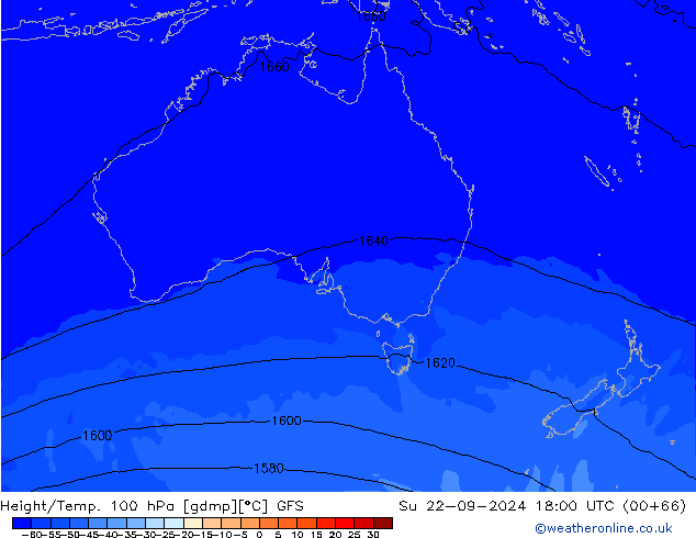 Height/Temp. 100 hPa GFS dom 22.09.2024 18 UTC