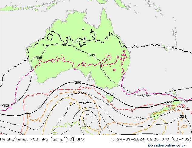 Height/Temp. 700 hPa GFS Út 24.09.2024 06 UTC