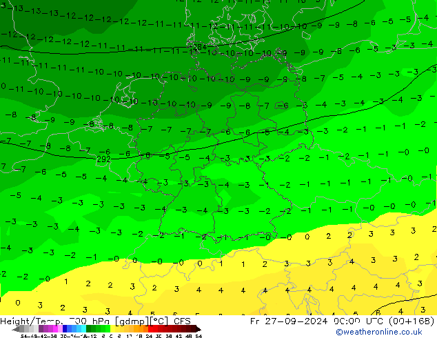 Yükseklik/Sıc. 700 hPa GFS Eylül 2024