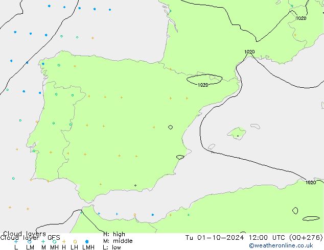  Út 01.10.2024 12 UTC