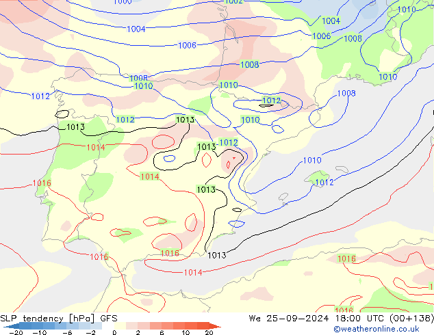 Y. Basıncı eğilimi GFS Çar 25.09.2024 18 UTC