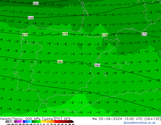 Height/Temp. 500 hPa GFS śro. 25.09.2024 12 UTC