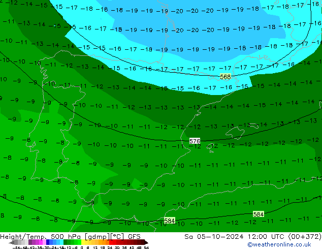 GFS: sab 05.10.2024 12 UTC