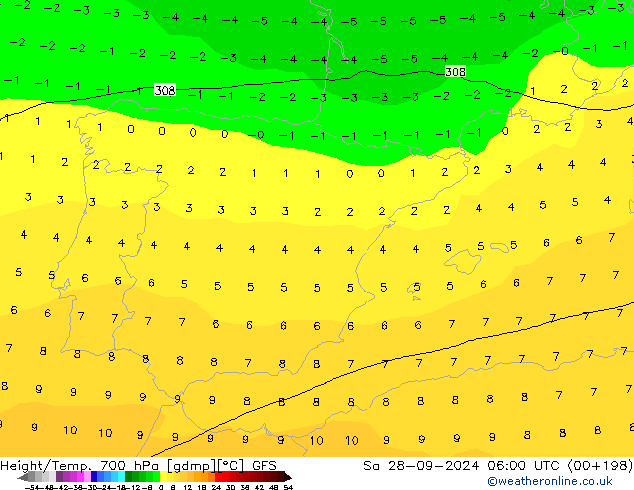 Height/Temp. 700 hPa GFS Sa 28.09.2024 06 UTC