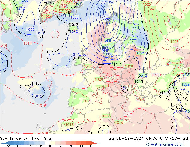 SLP tendency GFS Sa 28.09.2024 06 UTC