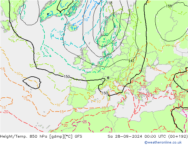 Géop./Temp. 850 hPa GFS sam 28.09.2024 00 UTC