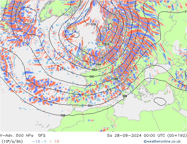 V-Adv. 500 hPa GFS sab 28.09.2024 00 UTC