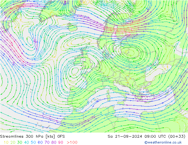 Ligne de courant 300 hPa GFS sam 21.09.2024 09 UTC