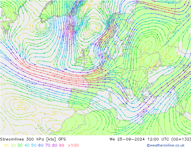 Streamlines 300 hPa GFS We 25.09.2024 12 UTC