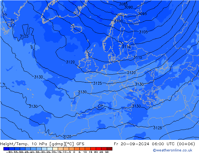 Height/Temp. 10 hPa GFS Pá 20.09.2024 06 UTC