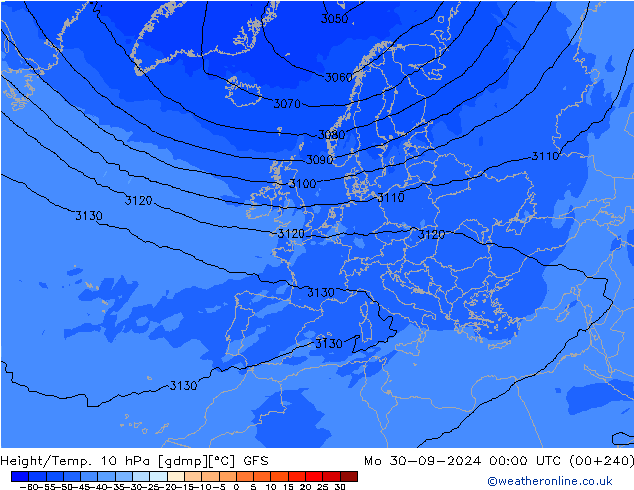 Height/Temp. 10 hPa GFS pon. 30.09.2024 00 UTC