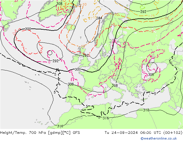 Height/Temp. 700 hPa GFS Tu 24.09.2024 06 UTC