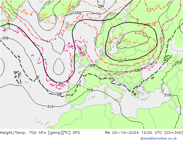 Height/Temp. 700 hPa GFS  02.10.2024 12 UTC