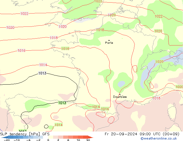 Drucktendenz GFS Fr 20.09.2024 09 UTC