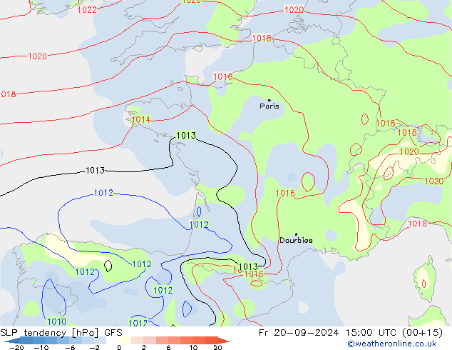 Druktendens (+/-) GFS september 2024