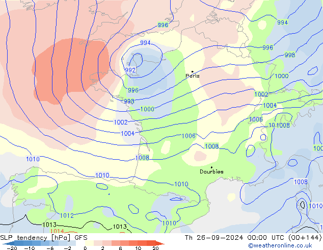 SLP tendency GFS Qui 26.09.2024 00 UTC