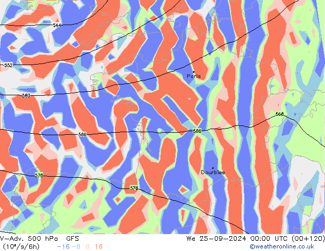 V-Adv. 500 гПа GFS ср 25.09.2024 00 UTC