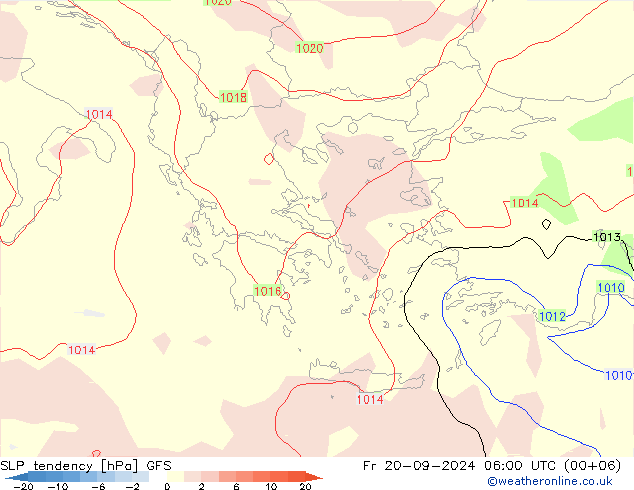 Tendencia de presión GFS vie 20.09.2024 06 UTC