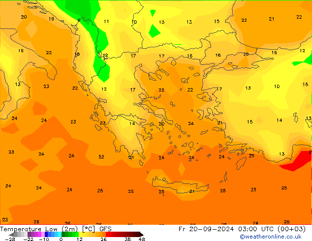 Temperature Low (2m) GFS September 2024