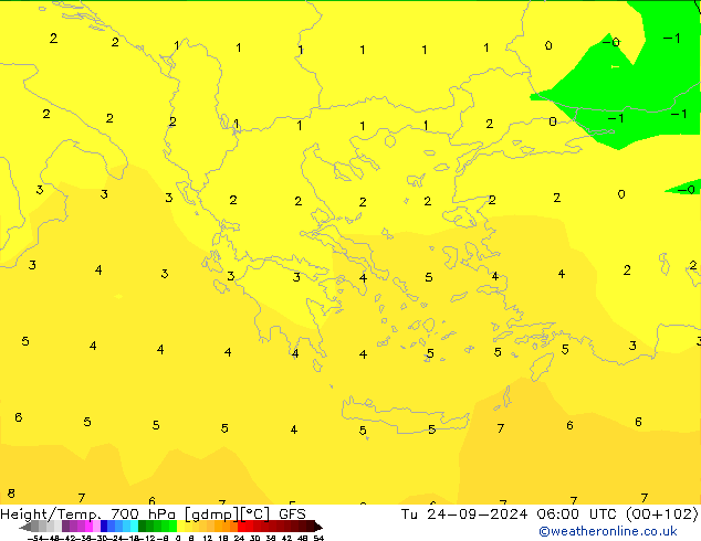 Height/Temp. 700 hPa GFS Tu 24.09.2024 06 UTC
