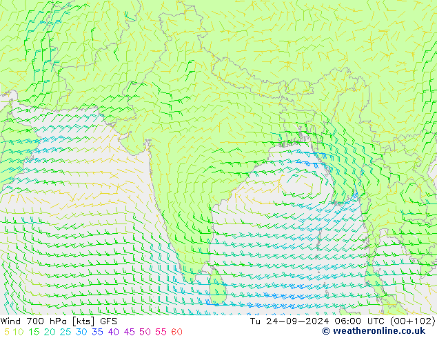 Vento 700 hPa GFS Ter 24.09.2024 06 UTC