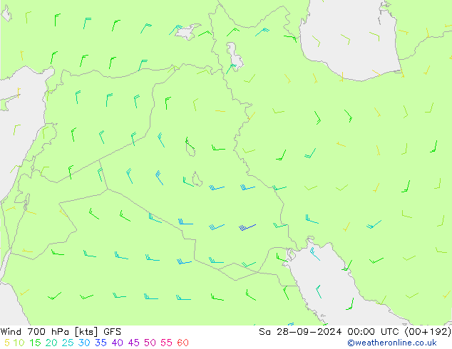 wiatr 700 hPa GFS so. 28.09.2024 00 UTC