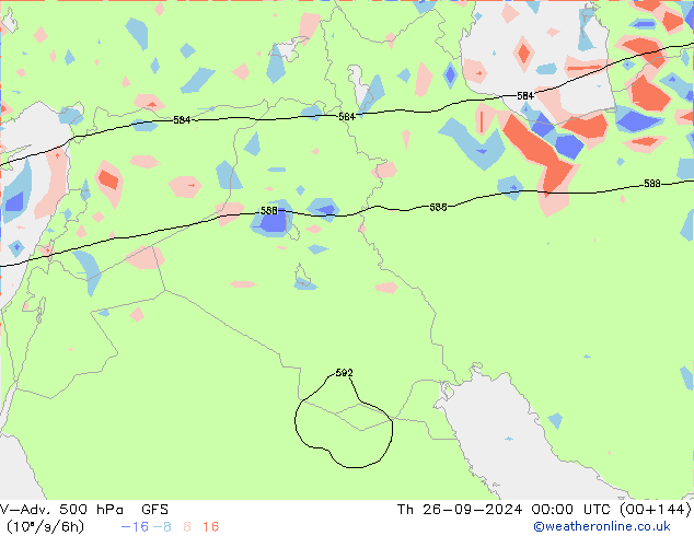 V-Adv. 500 hPa GFS Th 26.09.2024 00 UTC