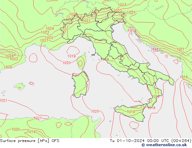 GFS: mar 01.10.2024 00 UTC