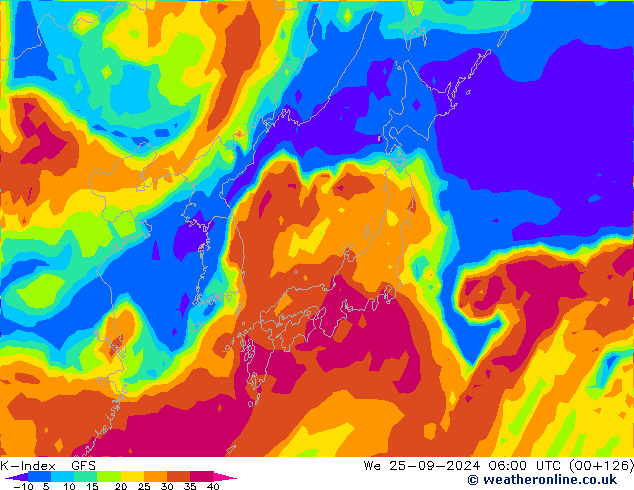 K-Index GFS St 25.09.2024 06 UTC