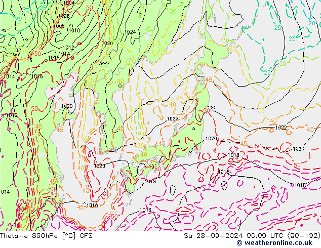  Cts 28.09.2024 00 UTC