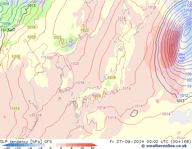 Drucktendenz GFS Fr 27.09.2024 00 UTC