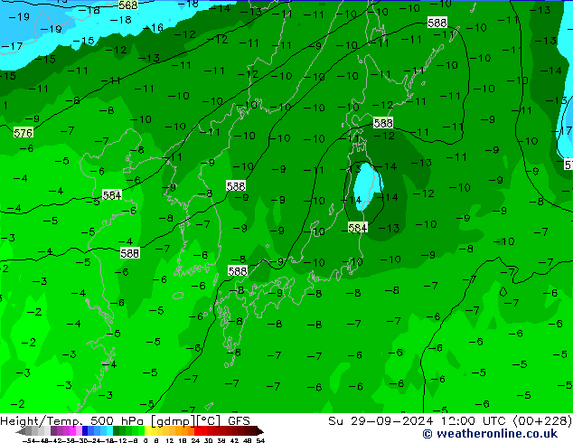 Height/Temp. 500 hPa GFS wrzesień 2024