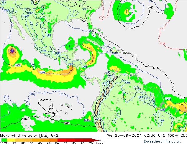 Max. wind velocity GFS  25.09.2024 00 UTC