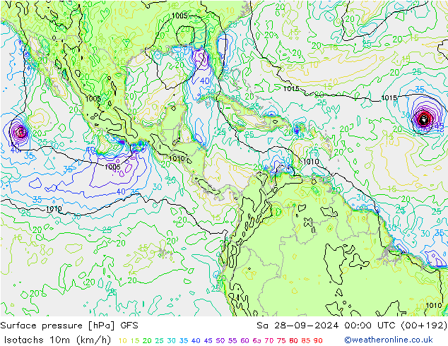 Isotachs (kph) GFS Sáb 28.09.2024 00 UTC