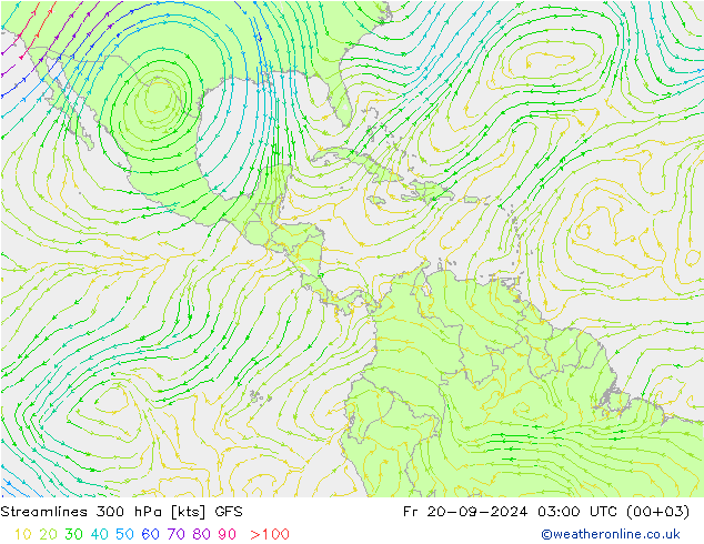 Linea di flusso 300 hPa GFS ven 20.09.2024 03 UTC