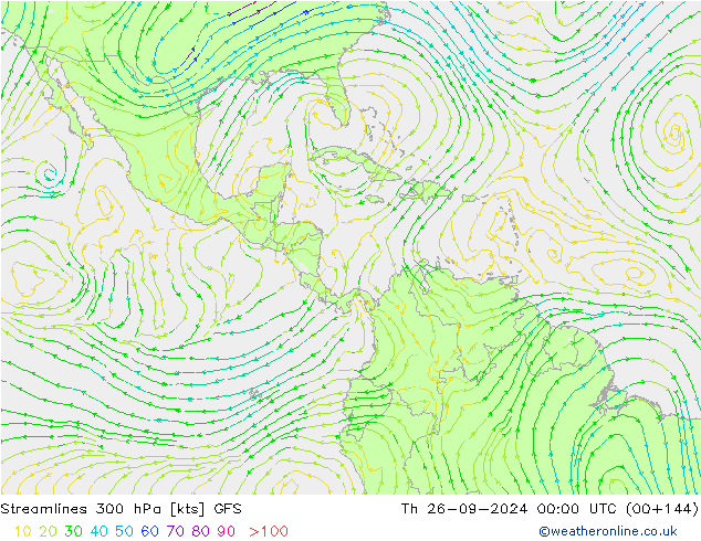 Linia prądu 300 hPa GFS czw. 26.09.2024 00 UTC